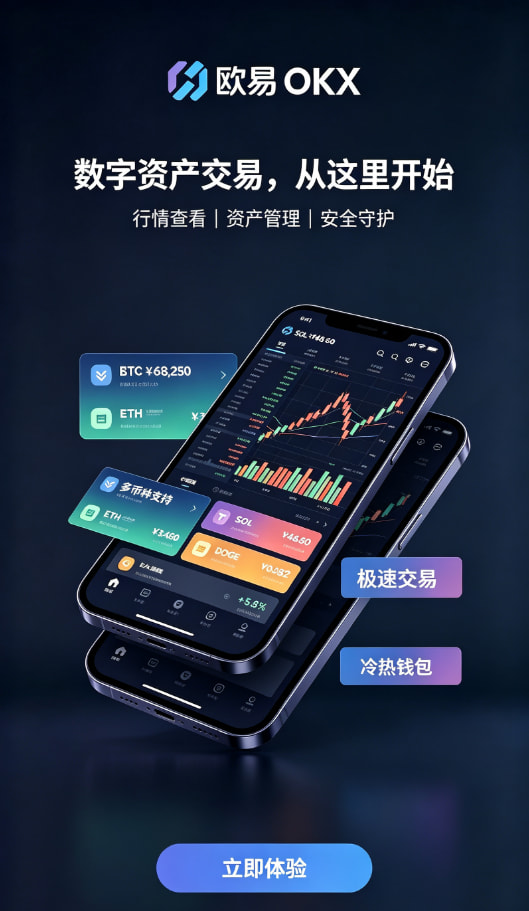 app欧交易所安全问答配图